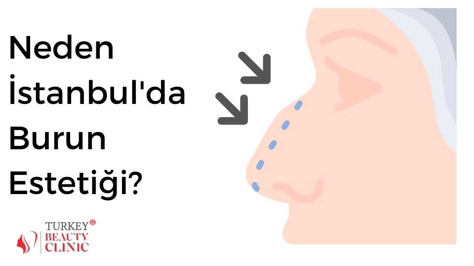 İstanbul Burun Estetiği - Turkey Beauty Clinic